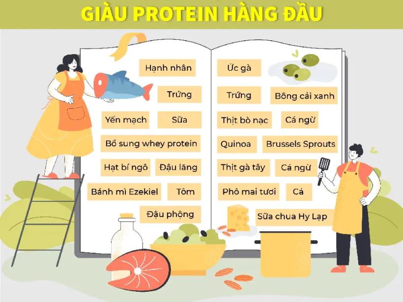 hau-qua-co-the-thieu-hut-protein-yensaovinhphuoc (1)